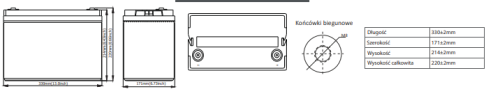 powerbox-akumulator-agm-vrla-12v-120ah-swymiary.png